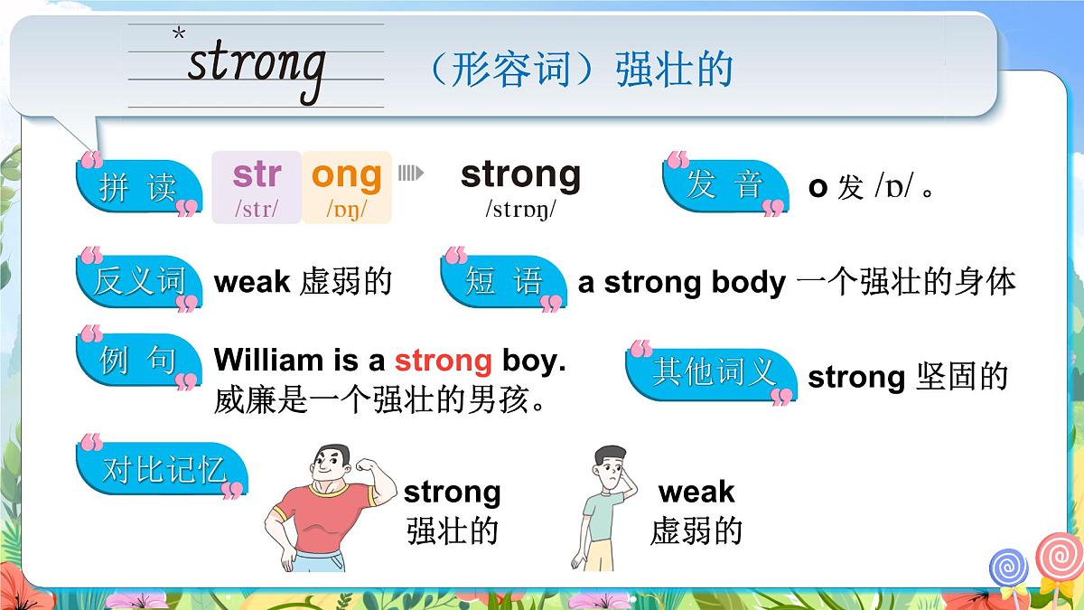 人教版PEP（2024）英语四年级上册 Unit 2 My friends 单词讲解（课件）第3页