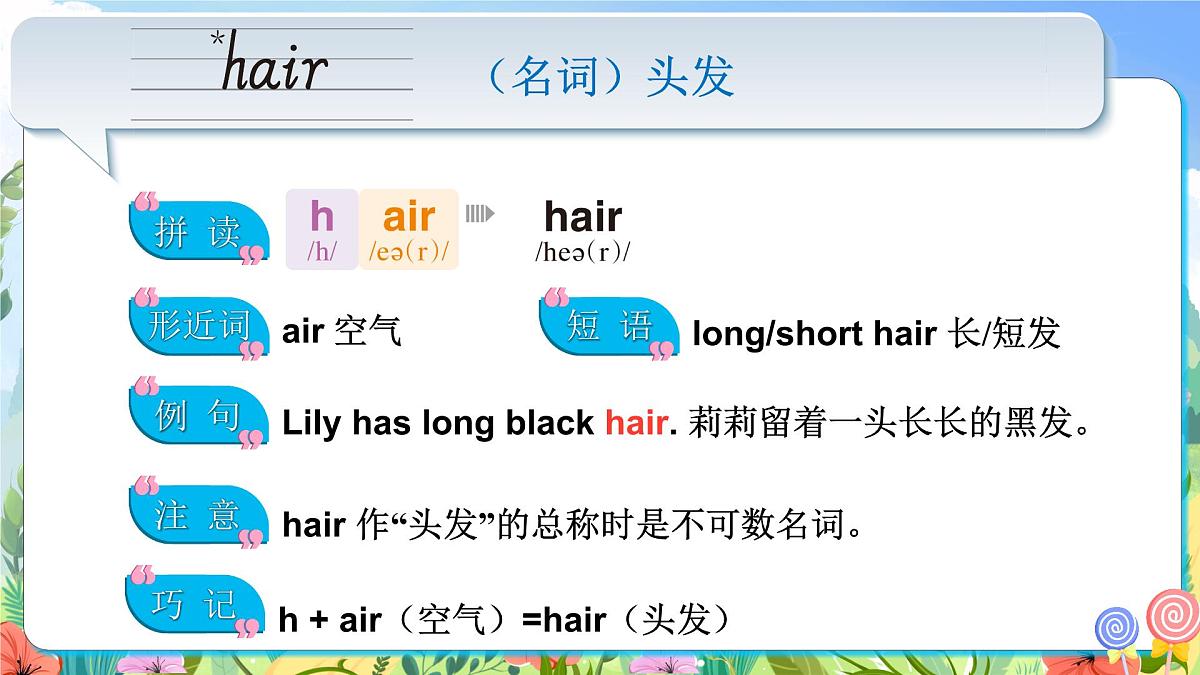 人教版PEP（2024）英语四年级上册 Unit 2 My friends 单词讲解（课件）第4页