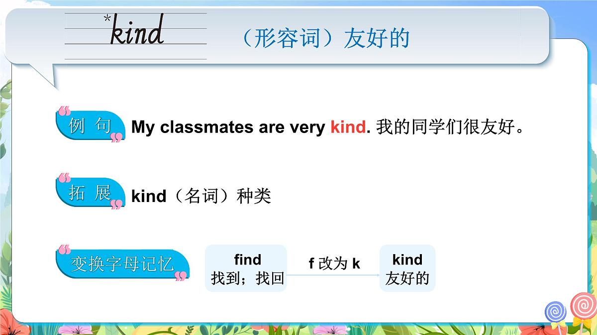 人教版PEP（2024）英语四年级上册 Unit 2 My friends 单词讲解（课件）第6页