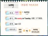 外研版（2024）英語(yǔ)四年級(jí)上冊(cè)  Unit 3 What’s the weather like 單詞講解（課件）