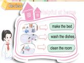 2025-2026學(xué)年度外研版（三起）英語(yǔ)四年級(jí)上冊(cè)Unit 2 Helping at home第4課時(shí)（Fuel up）課件