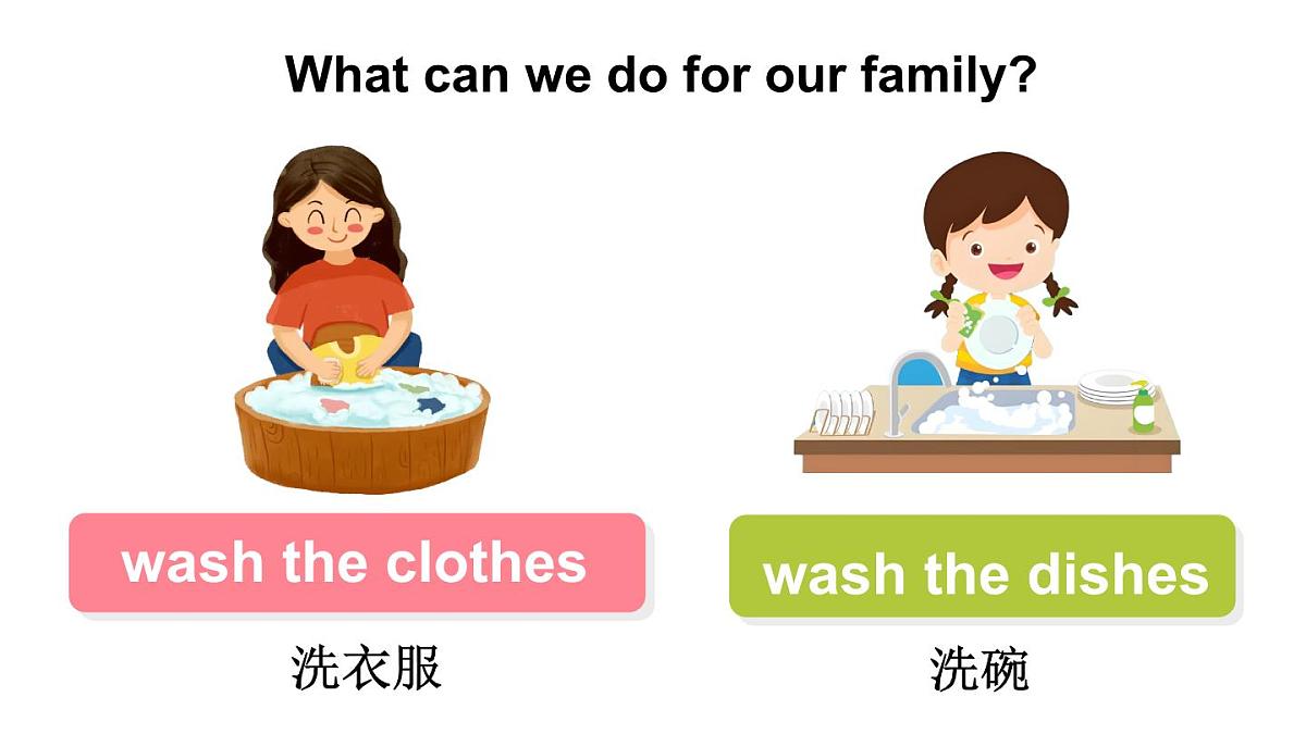 Unit 1 Helping at home Part B 第5课时课件2025-2026学年度人教PEP英语四年级上册第3页