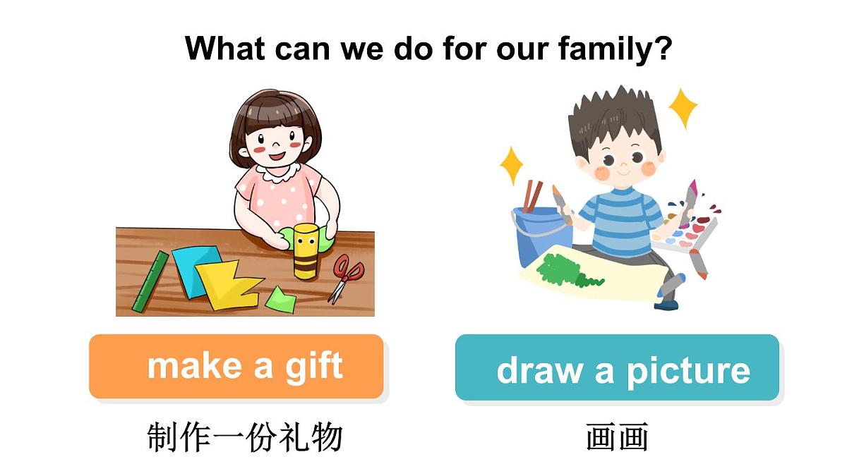Unit 1 Helping at home Part B 第5课时课件2025-2026学年度人教PEP英语四年级上册第4页