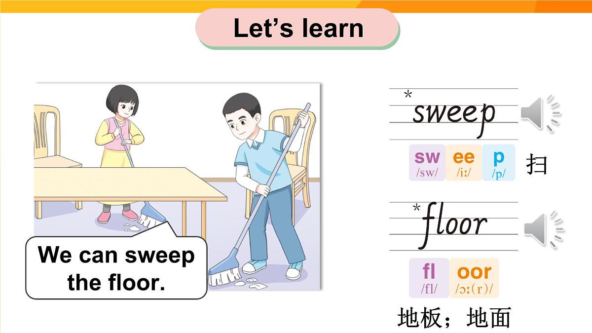 Unit 1 Helping at home Part B 第5课时课件2025-2026学年度人教PEP英语四年级上册第8页