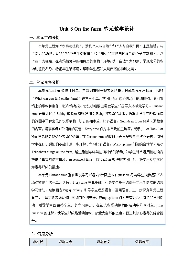 Unit 6 On the farm单元教学设计 英语译林版（2024）三年级下册第1页