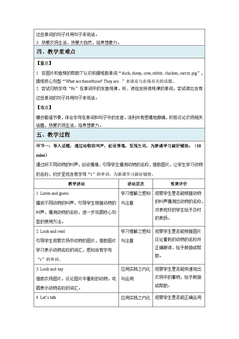 Unit 6 On the farm第2课Sounds in focus 教案 英语译林版（2024）三年级下册第2页