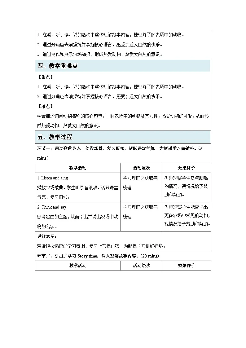 Unit 6 On the farm第3课Story time 教案 英语译林版（2024）三年级下册第2页