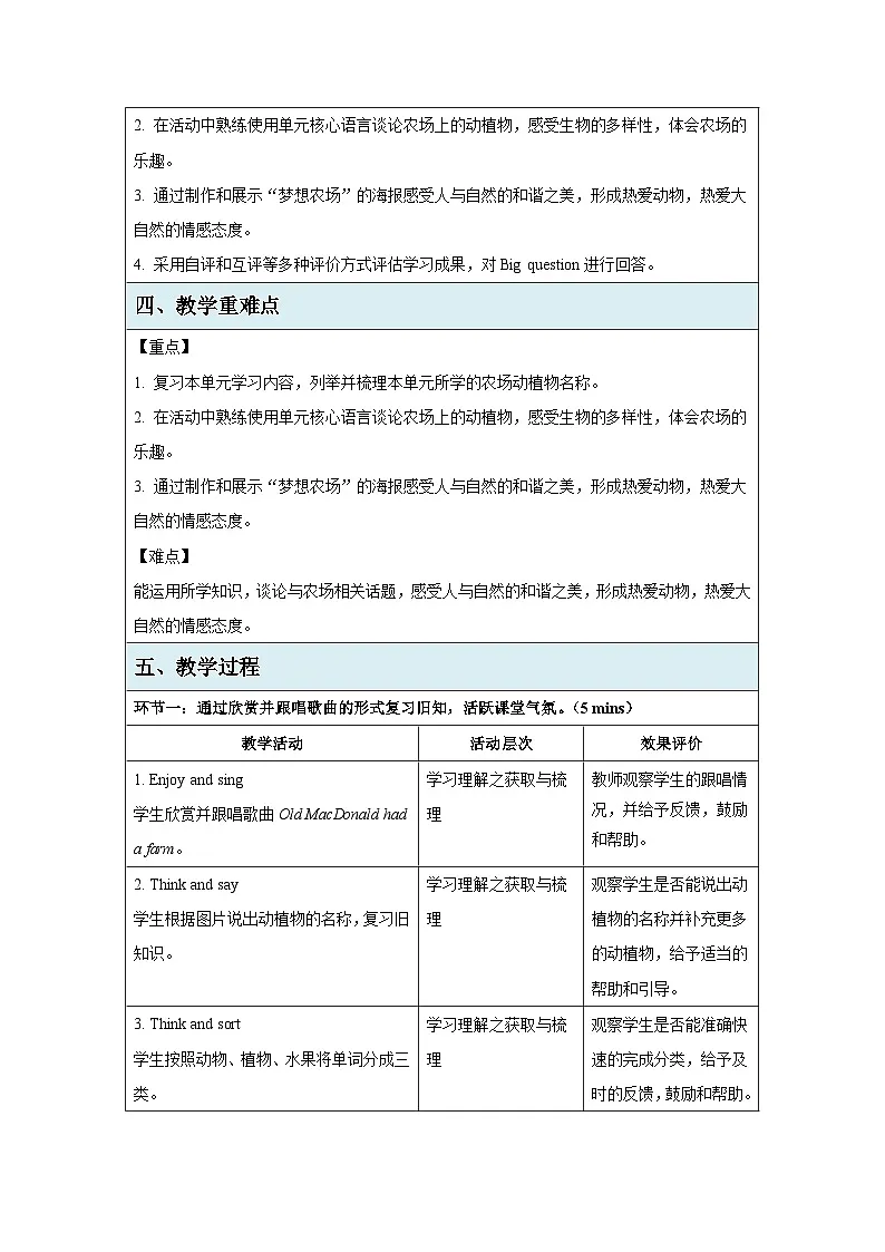 Unit 6 On the farm第4课Wrap-up time 教案 英语译林版（2024）三年级下册第2页