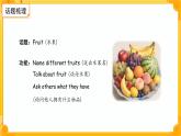 Unit 5 Fruit 單元復習課件 英語譯林版（2024）三年級下冊