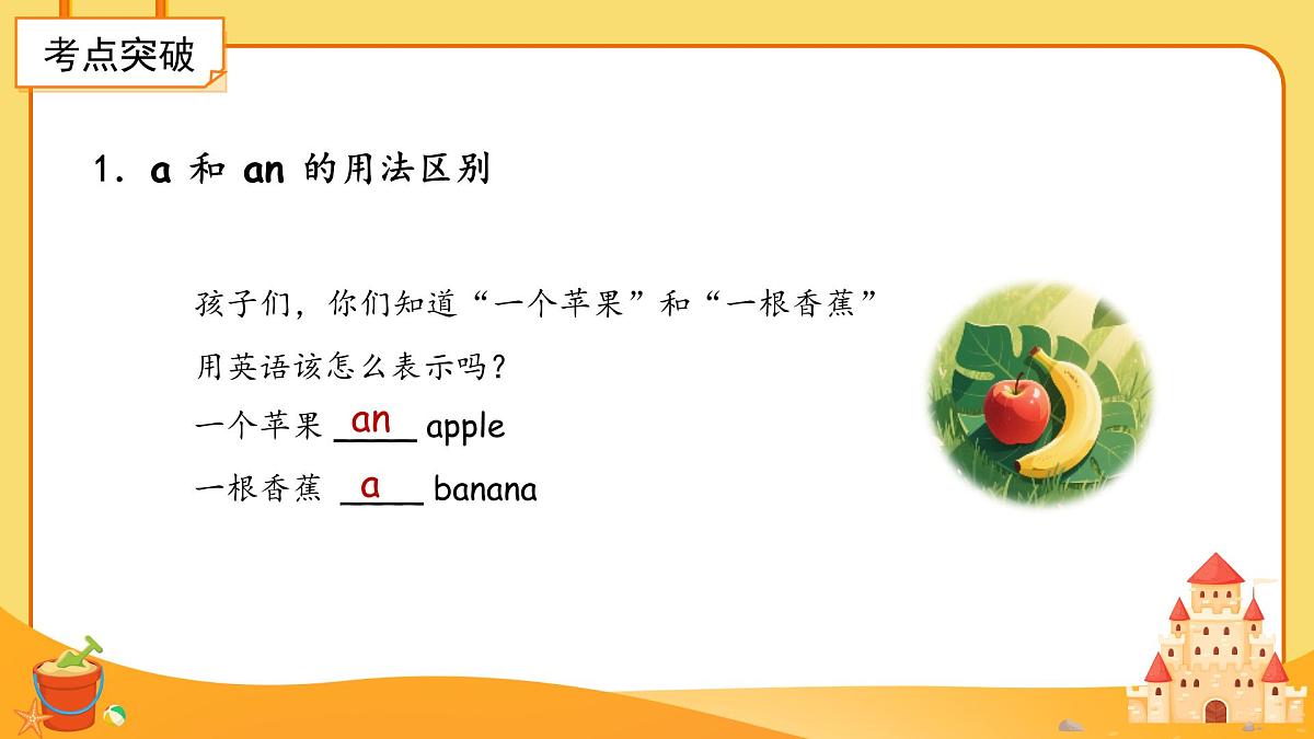 Unit 5 Fruit 单元复习课件 英语译林版（2024）三年级下册第6页