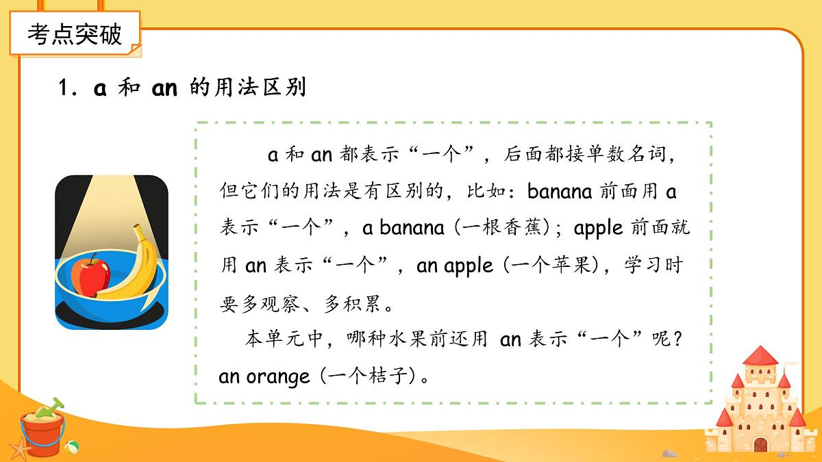 Unit 5 Fruit 单元复习课件 英语译林版（2024）三年级下册第7页