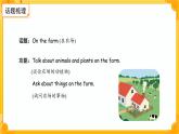 Unit 6 On the farm 單元復(fù)習(xí)課件 英語譯林版（2024）三年級下冊