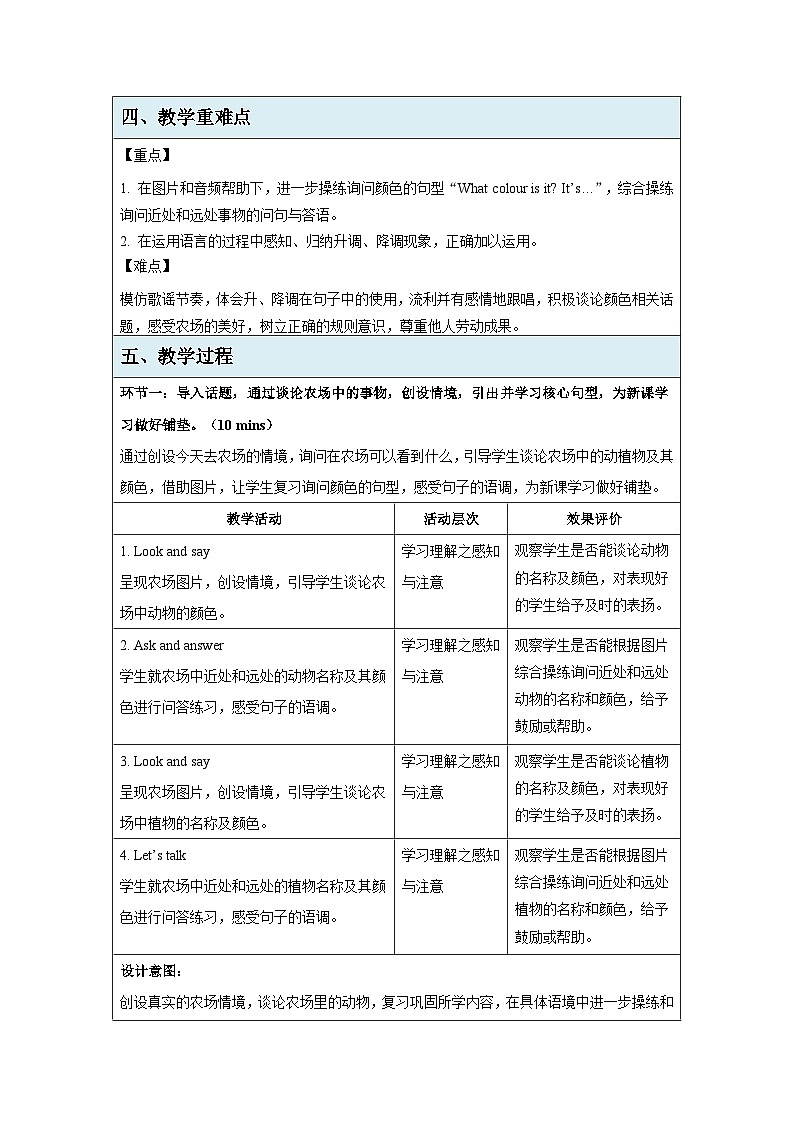 Unit 8  Colours第2课Sounds in focus 教案 英语译林版三起（2024）三年级下册第2页