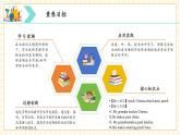 【新教材核心素養(yǎng)】人教pep版英語四年級(jí)上冊(cè)Unit 1 Helping at home Part A Let’s spell（課件+教學(xué)設(shè)計(jì)+分層作業(yè)+學(xué)習(xí)任務(wù)單）