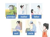 Unit 1 Helping at home Part A 第2課時（課件）2025-2026學年人教PEP版四年級英語上冊