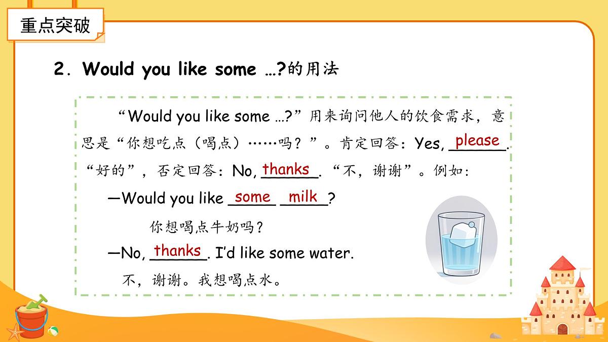 期末复习Units 4-6 课件 英语人教PEP（204）新课标三年级下册第7页
