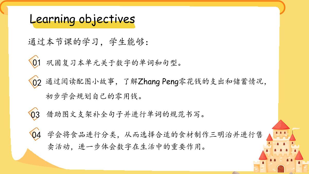 Unit 6 Numbers in life Part B Read and write & Part C Project 课件 英语人教PEP（2024）三年级下册第2页