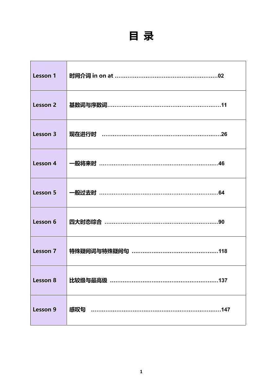 2025年小学小升初英语语法专项练习 (下)第2页