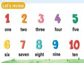 Unit 2 My day第3課時（Story time)（課件+素材）2025-2026學(xué)年譯林版（三起）（2024）四年級英語上冊