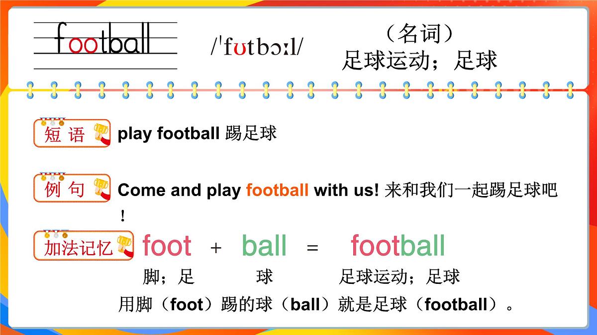 Unit 4 I like sport单词讲解（课件）2025-2026学年译林版四年级英语上册第4页