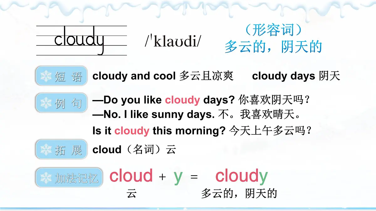 Unit 6 Weather单词讲解（课件）2025-2026学年译林版四年级英语上册第3页
