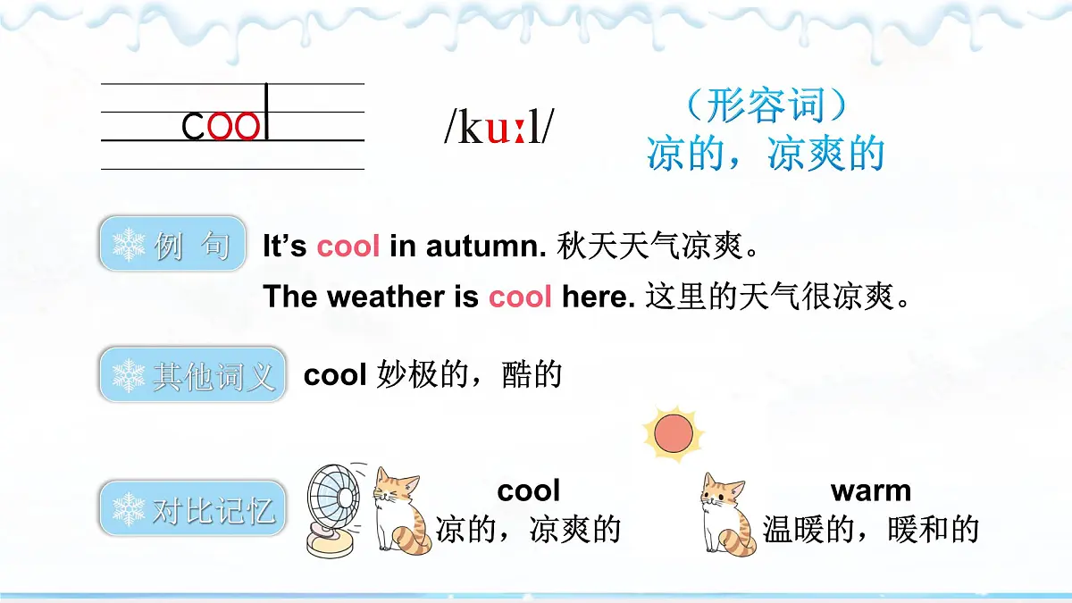 Unit 6 Weather单词讲解（课件）2025-2026学年译林版四年级英语上册第5页