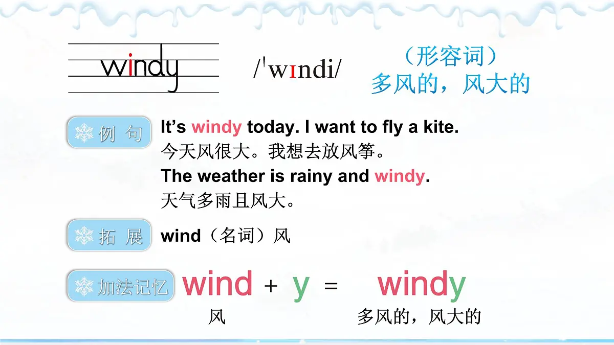 Unit 6 Weather单词讲解（课件）2025-2026学年译林版四年级英语上册第8页