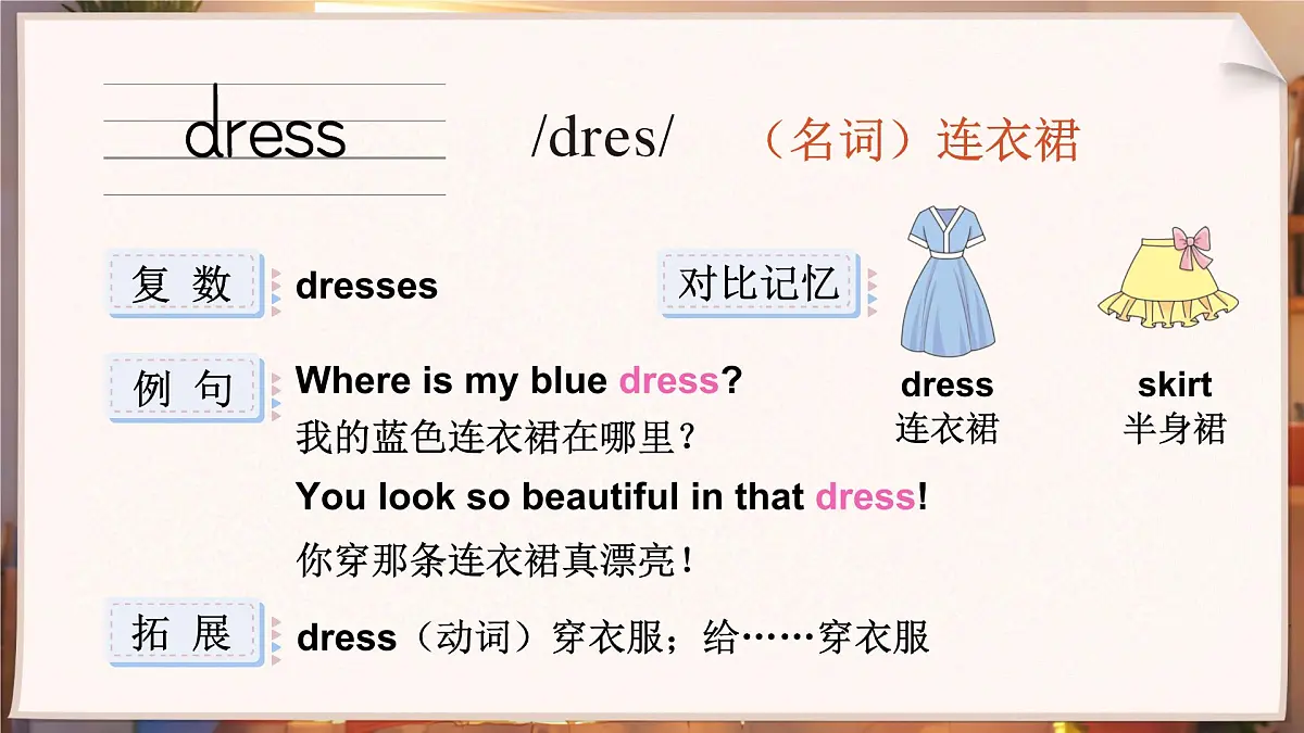 Unit 8 What we wear单词讲解（课件）2025-2026学年译林版四年级英语上册第8页
