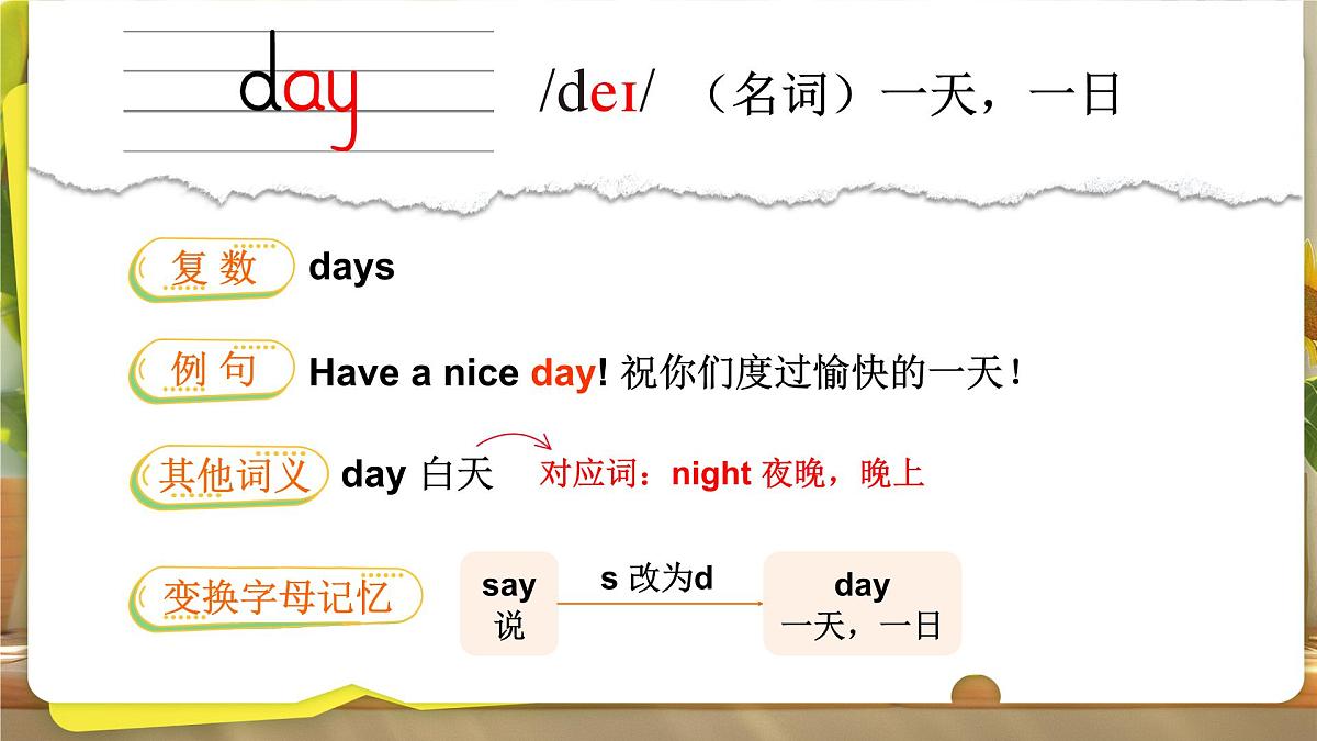 Unit 2 My day单词讲解（课件）2025-2026学年译林版四年级英语上册第2页