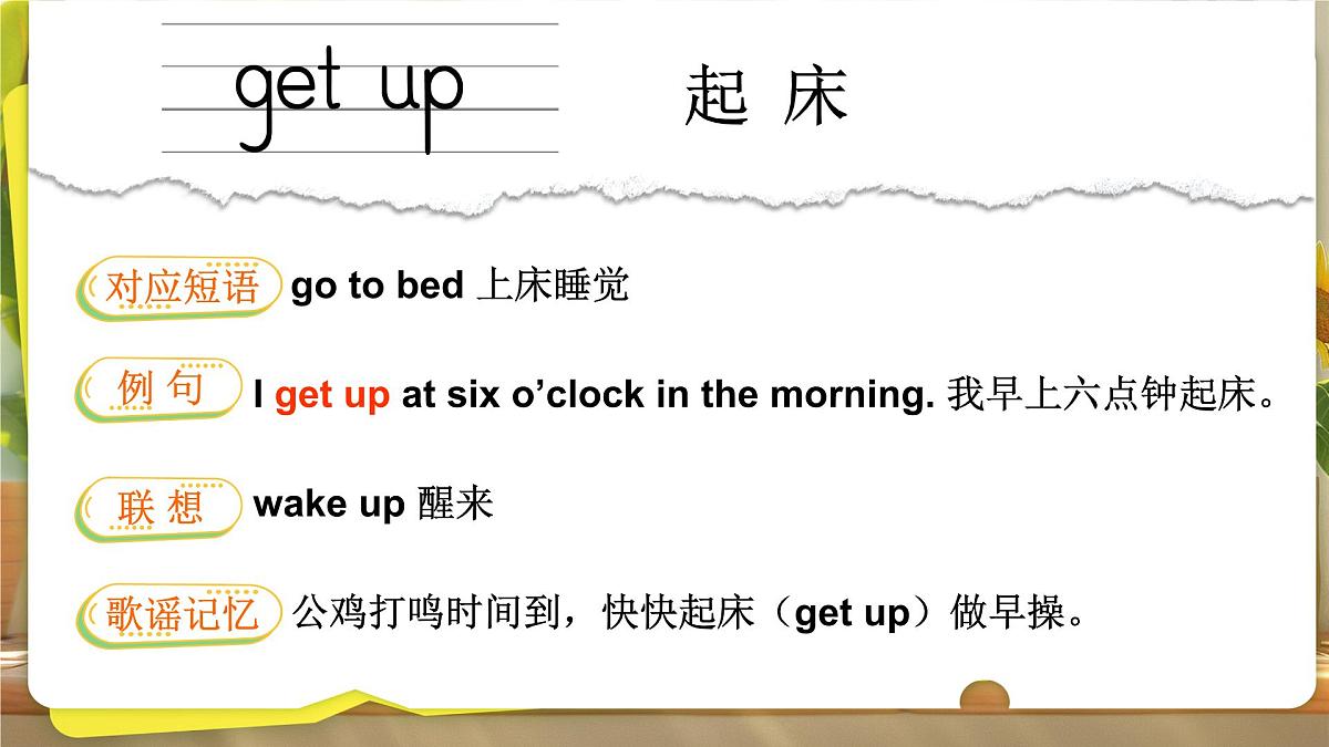 Unit 2 My day单词讲解（课件）2025-2026学年译林版四年级英语上册第3页