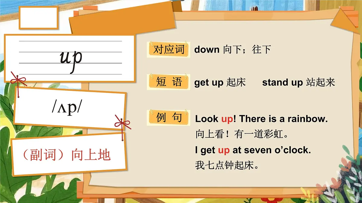 Unit 2 What time do you get up单词讲解（课件）2025-2026学年湘少版四年级英语上册第2页