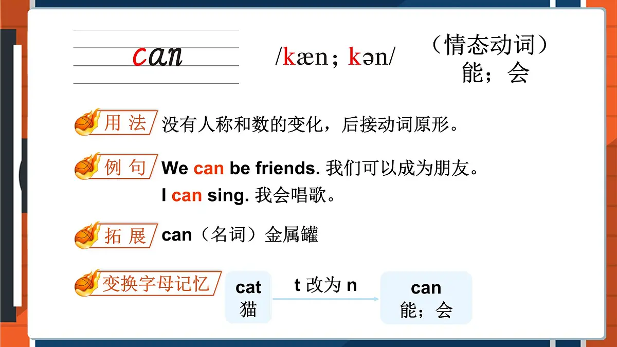 Unit 5 Can you play basketball单词讲解（课件）2025-2026学年湘少版四年级英语上册第2页