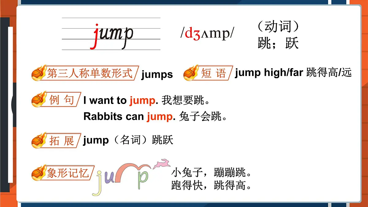 Unit 5 Can you play basketball单词讲解（课件）2025-2026学年湘少版四年级英语上册第3页