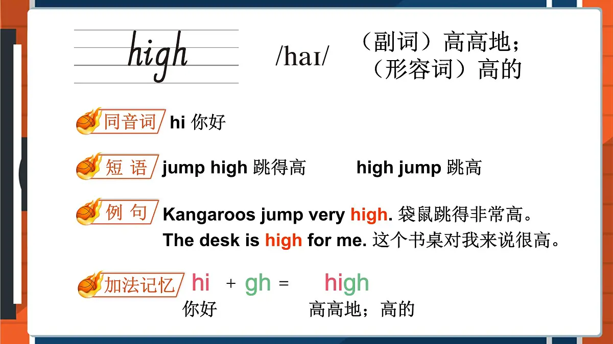 Unit 5 Can you play basketball单词讲解（课件）2025-2026学年湘少版四年级英语上册第4页
