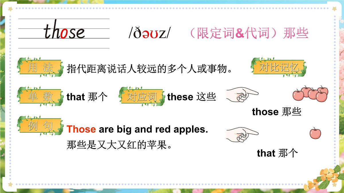 Unit 6 What are those单词讲解（课件）2025-2026学年湘少版四年级英语上册第6页