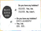 人教精通版（2024）英語四年級上冊 Unit 2 Hobbies Lesson 1（課件）