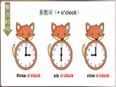 湘少版（2024）英語四年級上冊 Unit 2  What time do you get up 第1課時（課件+素材）