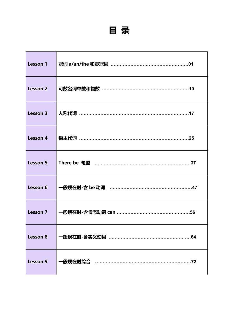 2025年小学小升初英语语法专项练习（上）第2页