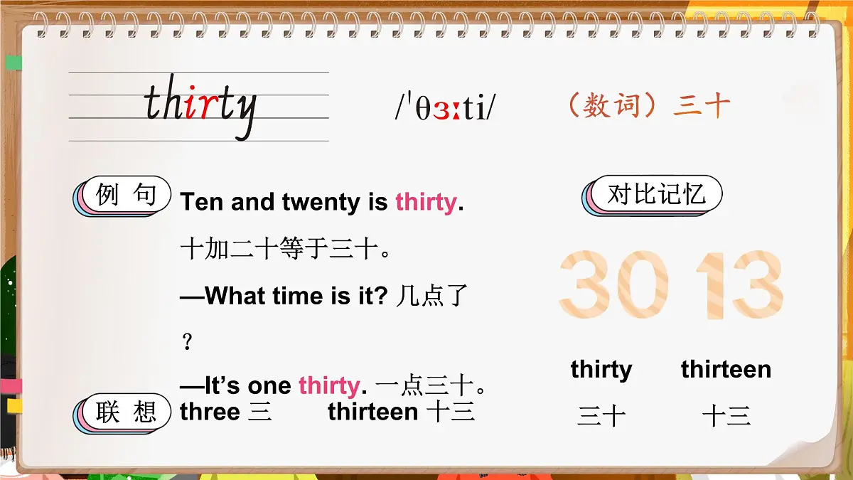 【PPT】Lesson 2第5页
