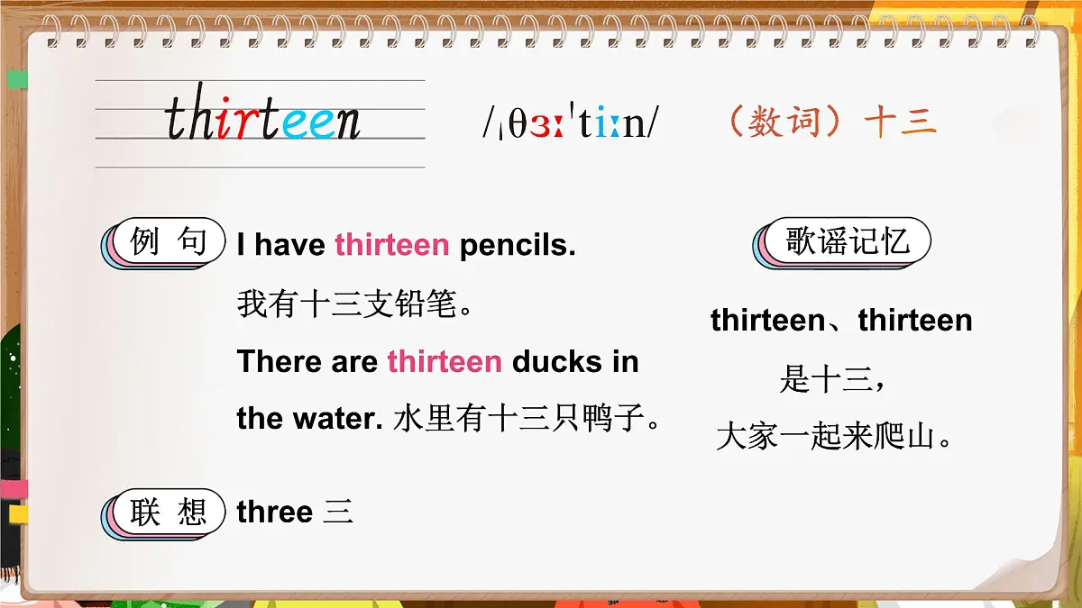 【PPT】Lesson 1第2页