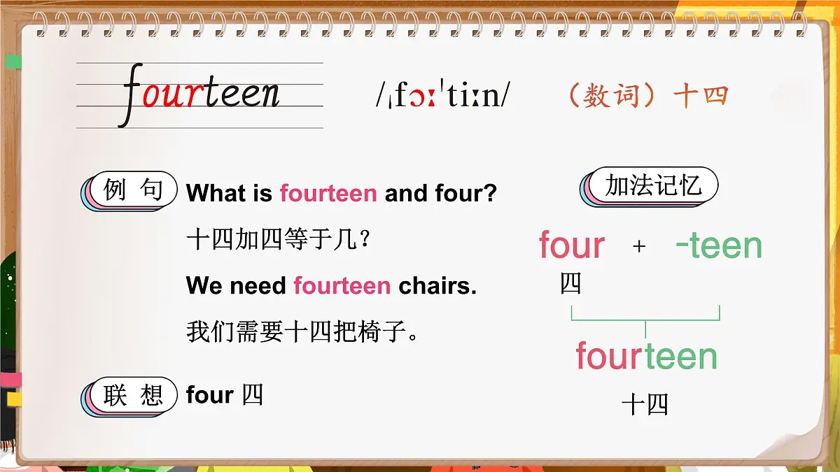 【PPT】Lesson 1第3页