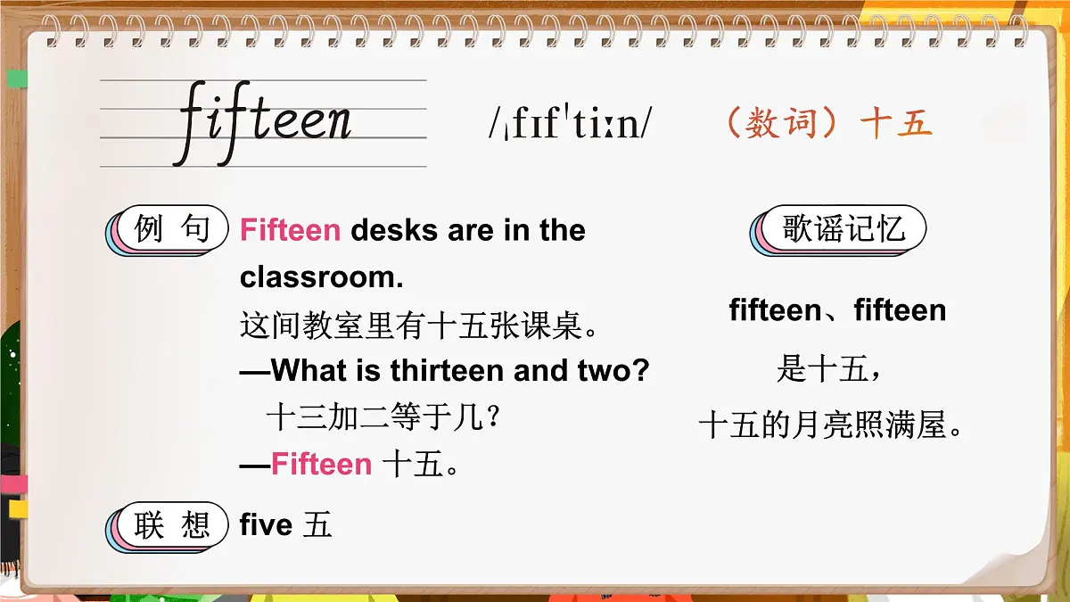 【PPT】Lesson 1第4页