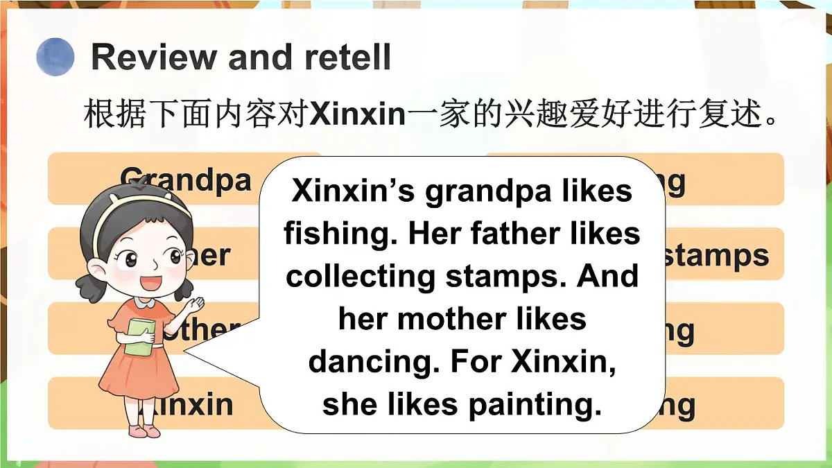 2025-2026学年度人教精通版英语四年级上册Unit 2 Hobbies Fun time（课件）第2页