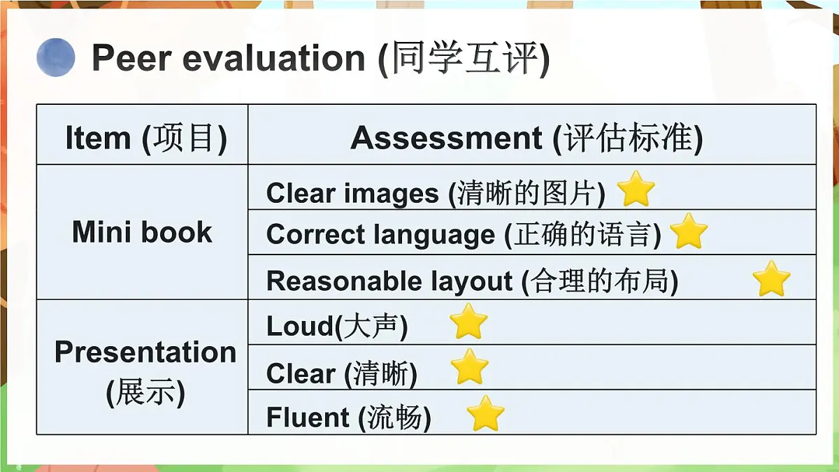 2025-2026学年度人教精通版英语四年级上册Unit 2 Hobbies Fun time（课件）第8页