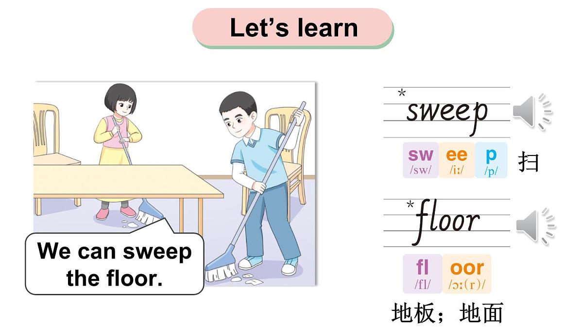 小学英语新人教版PEP四年级上册Unit 1 Helping at home Part B 第5课时教学课件（2025秋）第8页