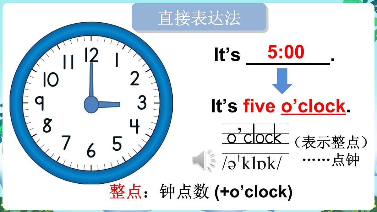 第2课时（Cartoon time & Sounds in focus)第4页