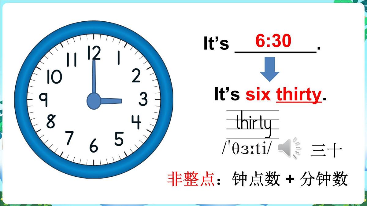 第2课时（Cartoon time & Sounds in focus)第5页
