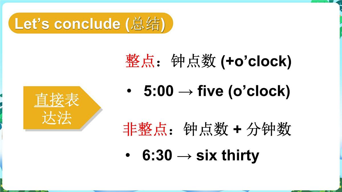 第2课时（Cartoon time & Sounds in focus)第6页