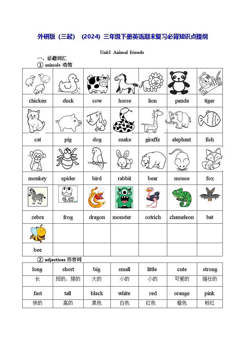 外研版（三起）（2024）三年级下册英语期末复习必背知识点提纲 学案第1页