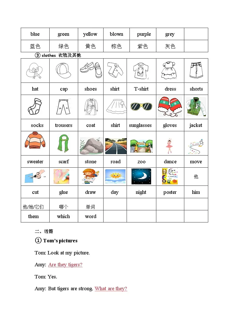 外研版（三起）（2024）三年级下册英语期末复习必背知识点提纲 学案第2页